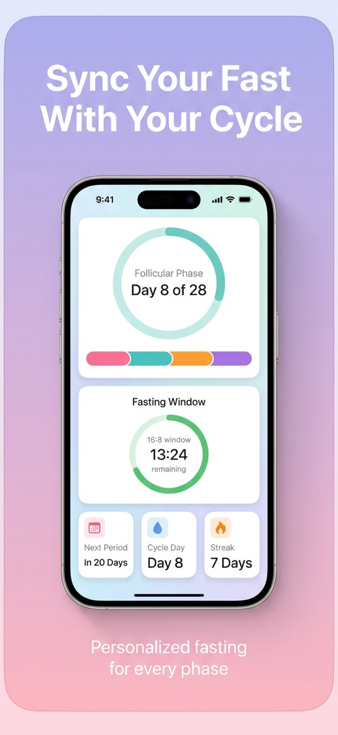 Fastara dashboard showing cycle phase, fasting window, and daily stats